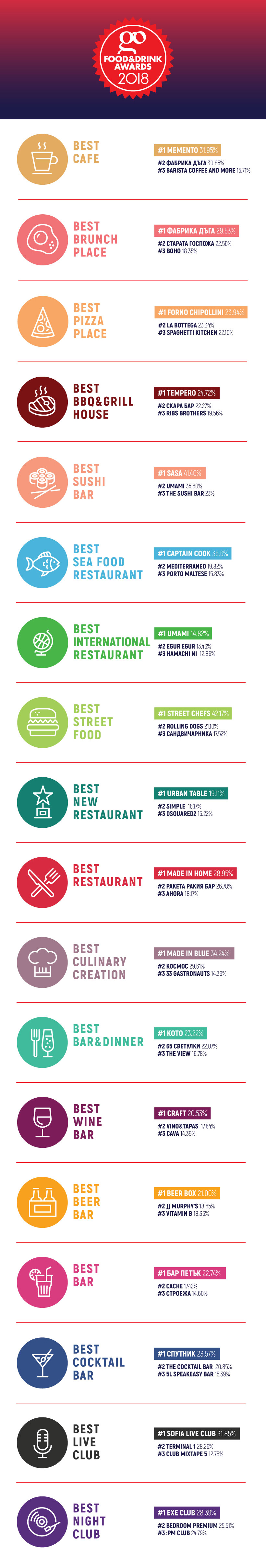 Awards_Winner_Infographic(1)